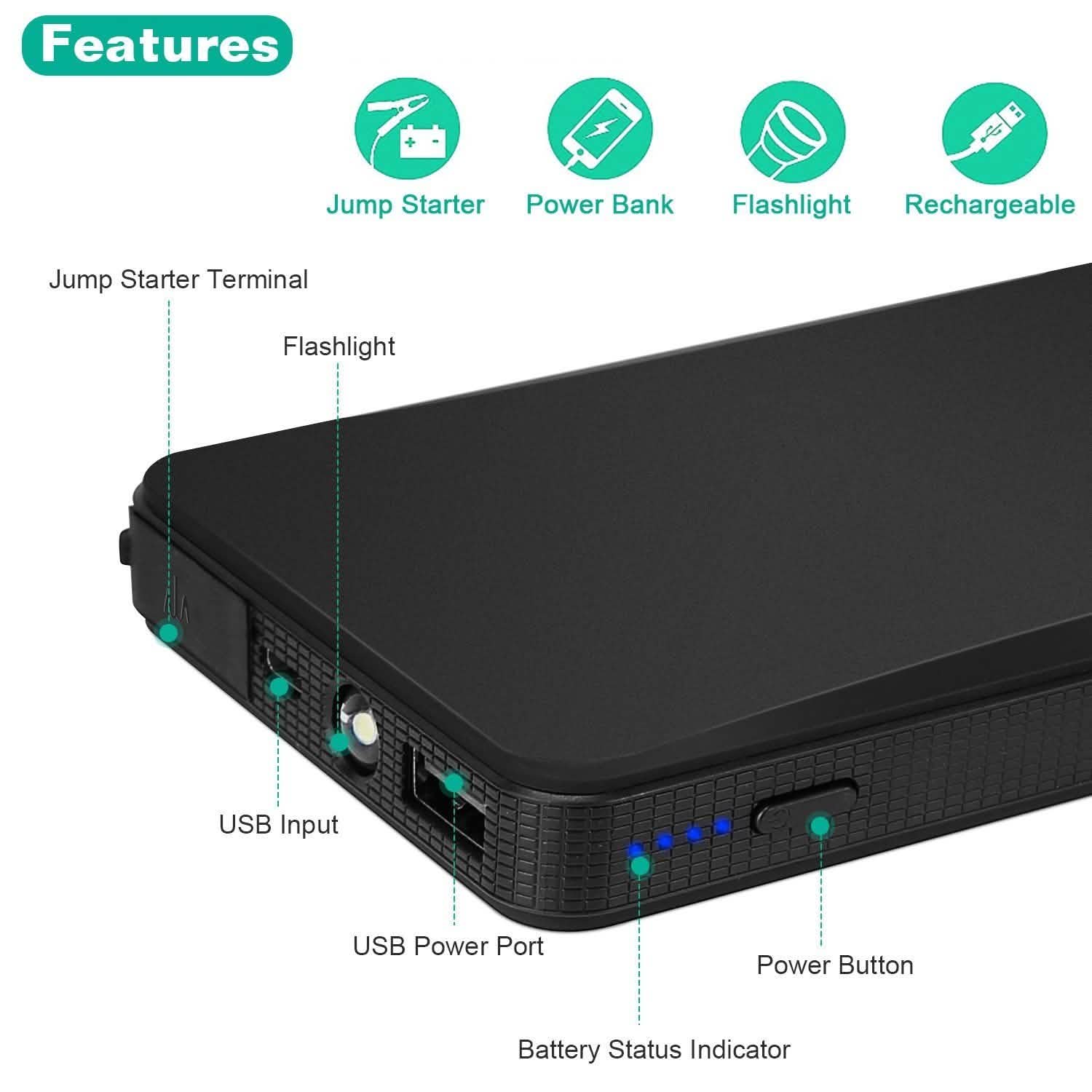 Portable Jump Starter — 300A Peak, 20000mAh