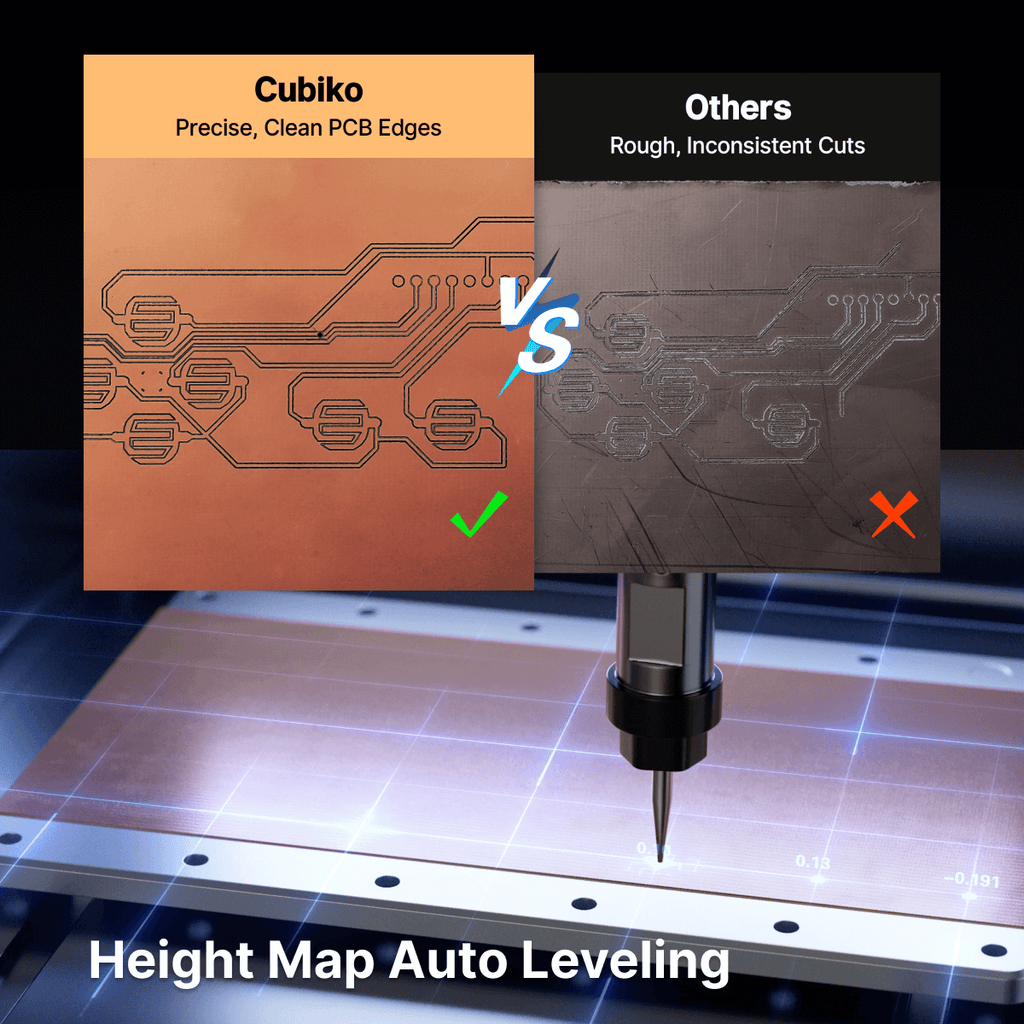 Cubiko Desktop CNC Router