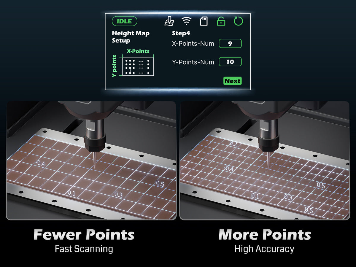 Cubiko Desktop CNC Router