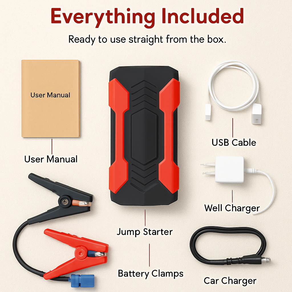 Portable Jump Starter — 800A Peak, 28000mAh, LCD Display